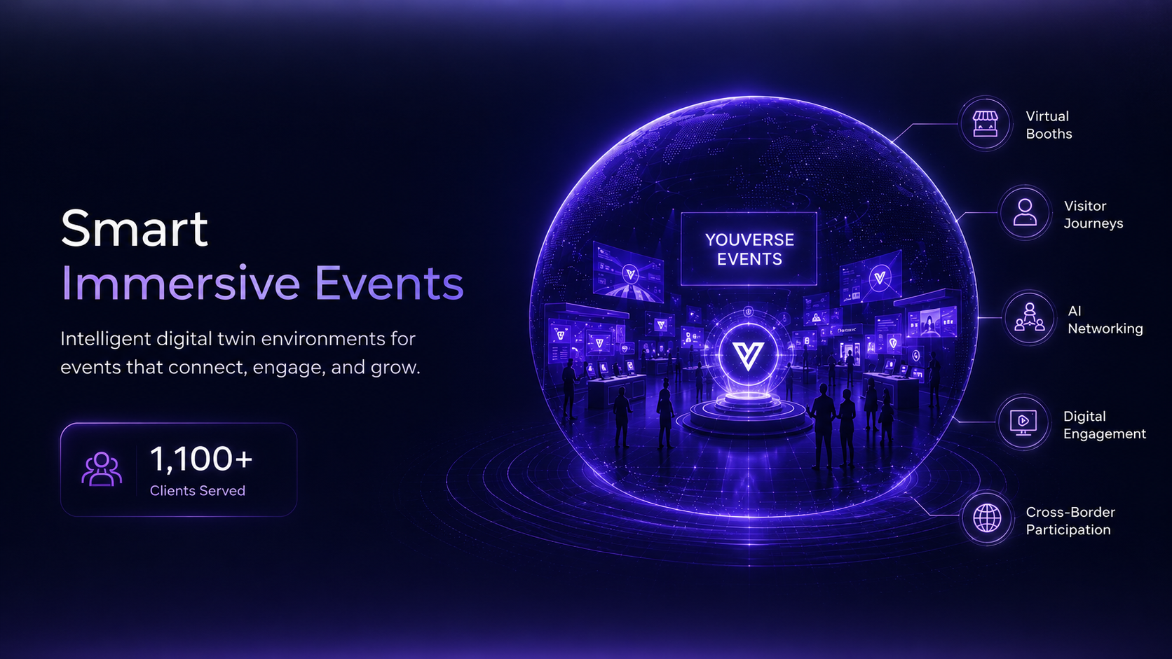 YouVerse profile slide 5